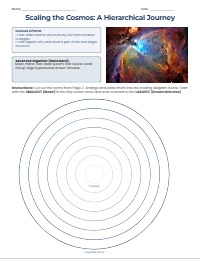 Mapping the Scale of Our Universe