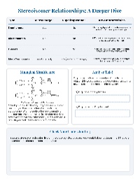 Understanding Stereoisomers and Chiral Centers