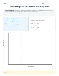 Mastering Scatter Graphs: Plotting, Correlation, and Interpretation