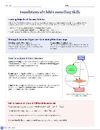 Basic Counselling Skills Training