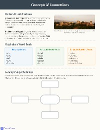 Overview of Islamic Civilization