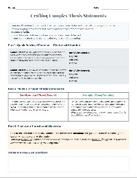 Drafting Open Thesis Statements