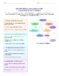 Integrating PLAN and NYSSLS in Education