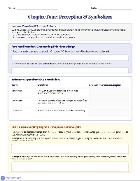 Theme Development and Character Perception