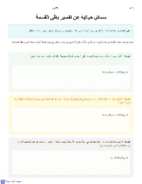 تفسير باقي القسمة في الحياة اليومية