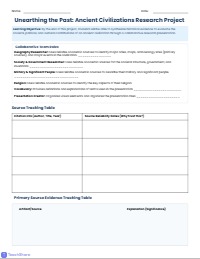 Ancient Civilizations Collaborative Research Organizer