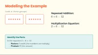 Introducing the Multiplication Symbol, Factors, and Products