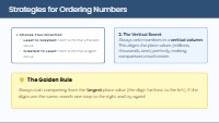 Mastering Large Numbers: Ordering to Millions