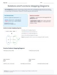 Mastering Relations and Functions: A Visual Guide