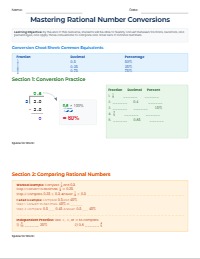 Mastering Conversions: Fractions, Decimals, and Percentages