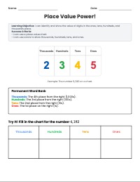 Mastering Place Value to Thousands