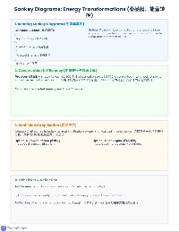 1.7.1 - Energy - Worksheet