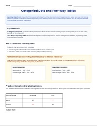 Comprehensive Statistics and Linear Models Assessment