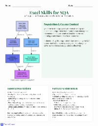 Comprehensive Excel Skills Development