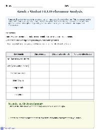 Grade 1 Student Performance Analysis