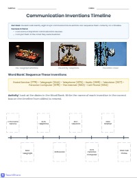 Communication Inventions of the Industrial Revolution