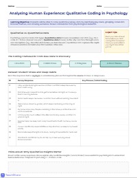 Mastering Qualitative Data Analysis in Psychology