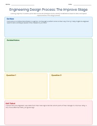 Mastering the Improve Stage: Engineering Design Process