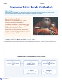Mengenal Sakramen Tobat untuk Kelas 3 SD