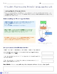 Linguistic Roles Analysis Assessment