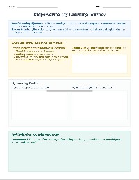 Advocating for Your Accommodations
