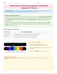Exploring the Wonders of the Electromagnetic Spectrum
