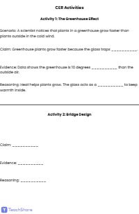 1.1 | LS.1 | Introduction to Scientific & Engineering Practices