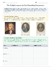 Enlightenment Thinkers and American Government