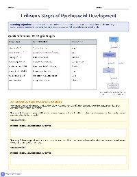 Psychosocial Scenarios