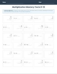 Multiplication Facts Assessment 0-12