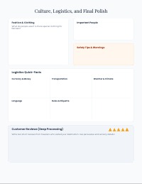Time Travel Agency Brochure Planning Organizer