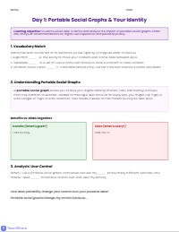 Digital Ecosystems: Social Graphs and Targeted Advertising