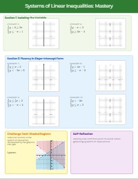 Mastering Systems of Linear Inequalities