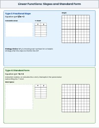 Mapping the Line: Linear Functions