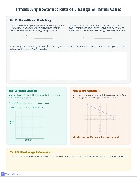 Mastering Linear Equations and Graphs
