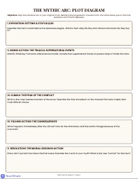 My Original Myth Planner