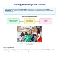 Adaptive Instincts and Social Learning Quick Start