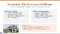 House Hunters: Critical Thinking About Home Buying