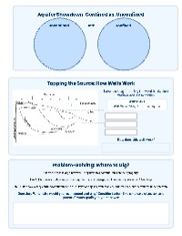 Understanding Groundwater and Aquifers
