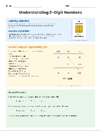 Place Value with MAB