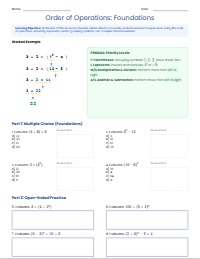 Mastering the Order of Operations: From Foundations to Advanced Expressions
