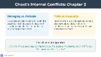 Chapter 3 Introduction & Character Focus