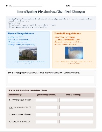 On Level Chemical Changes