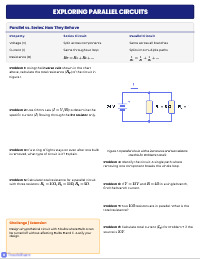 Mastering Electric Circuits: Series and Parallel