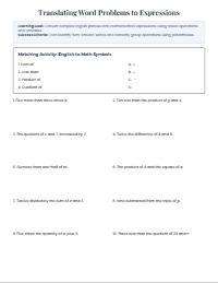 Mastering Algebraic Expressions and Evaluation