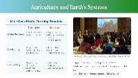Introduction to Land Use and Earth Systems