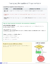 Emergency Response: Allergies, Anaphylaxis & Asthma