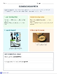 Latihan Membaca Peta