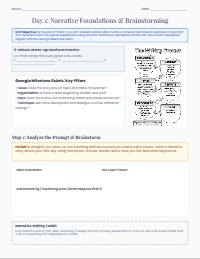 Mastering Narrative Writing: Georgia Milestone Prep