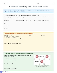Bonding and Intermolecular Forces Mastery